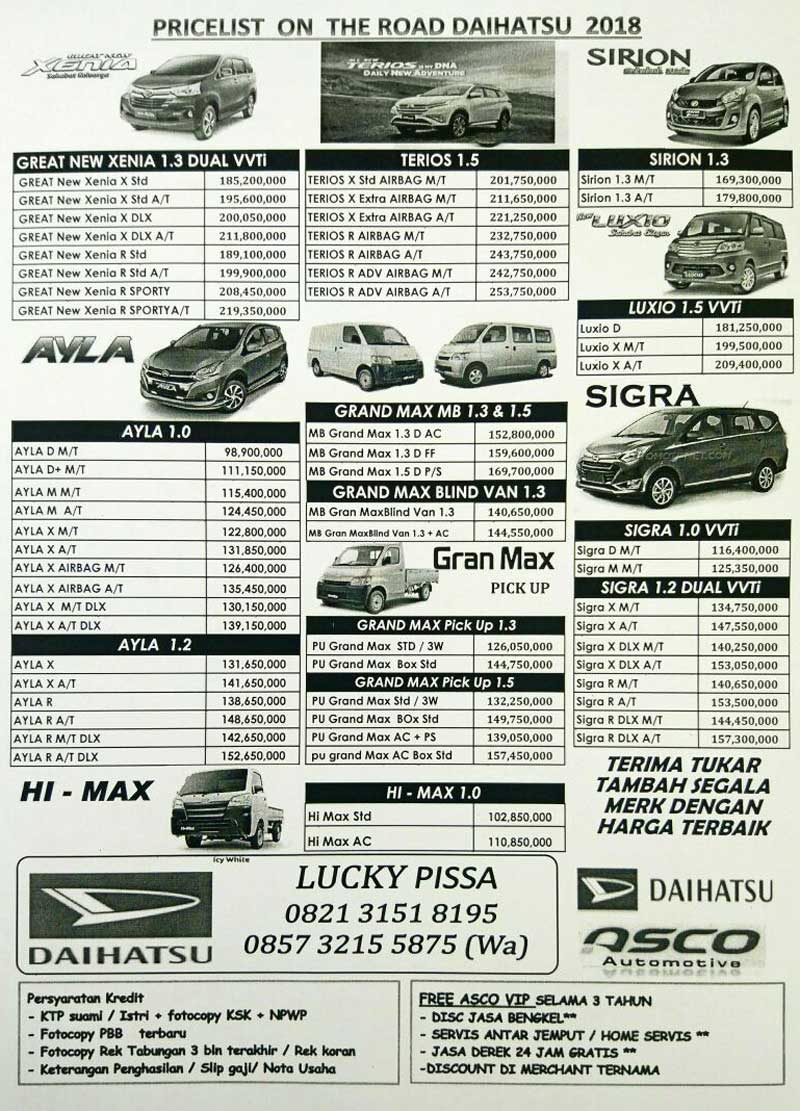 Promo Daihatsu Surabaya Telp 082131518195 Lucky